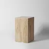 Comme indiqué