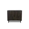 As per image
