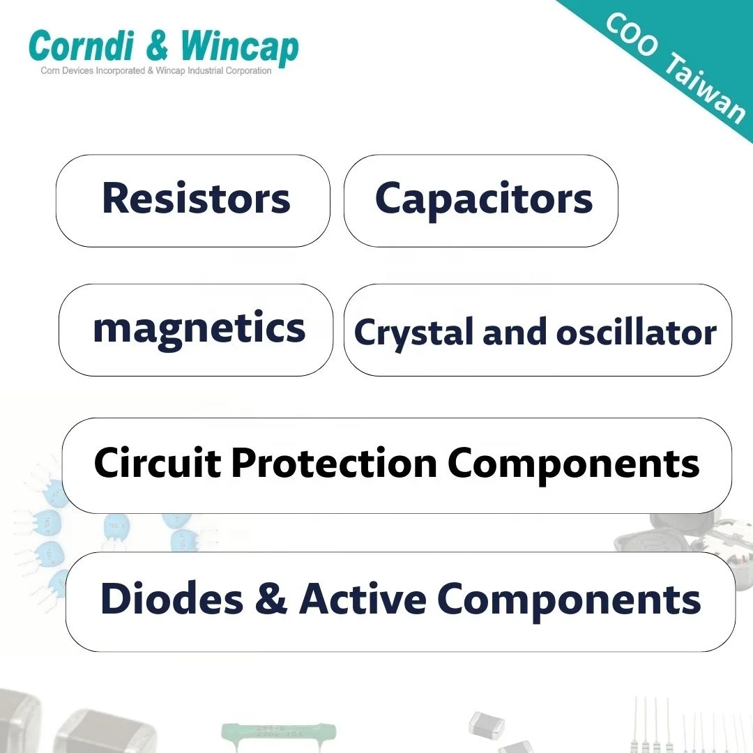 SMD Chip Resistor Small 0201 SIZE 1% F Tolerance Value Range 1R-10M Surface Mount