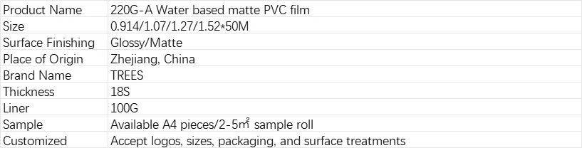 Specifications