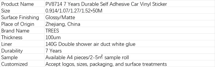 Specifications