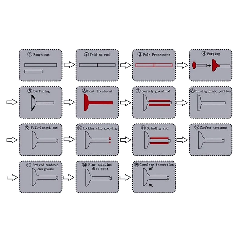 三菱S12N-PTA S16N-PTA 37104-20100 37104-10100用自動車部品