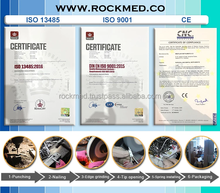 3 Certificates.jpg