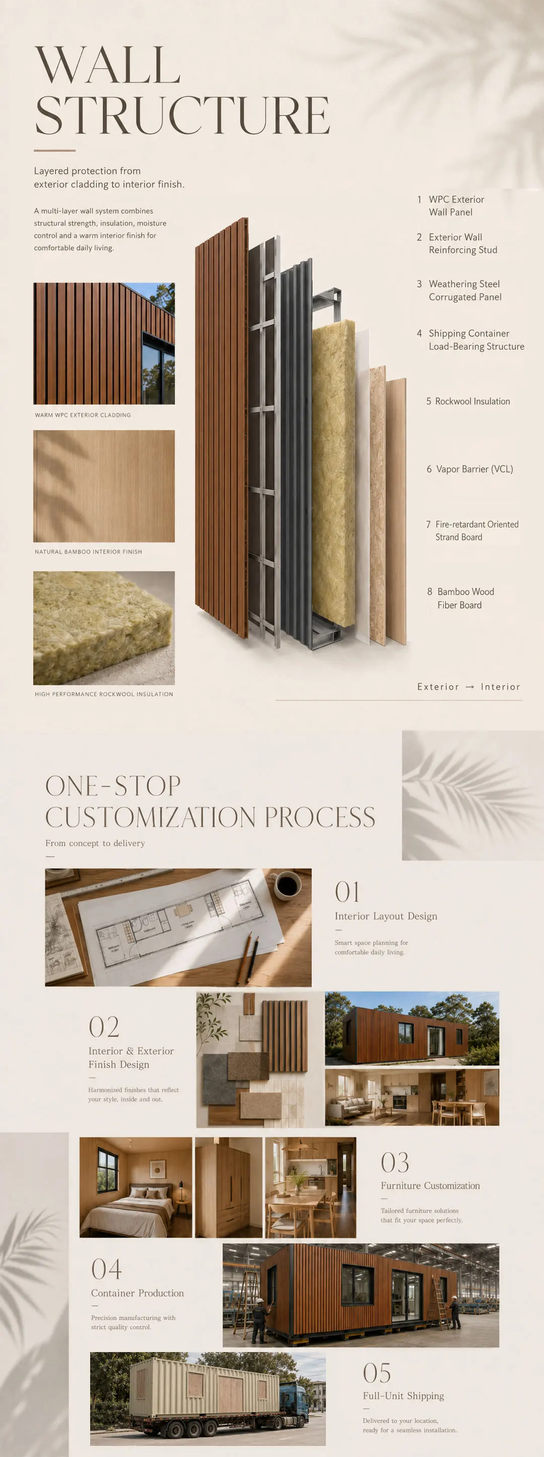 Other product images