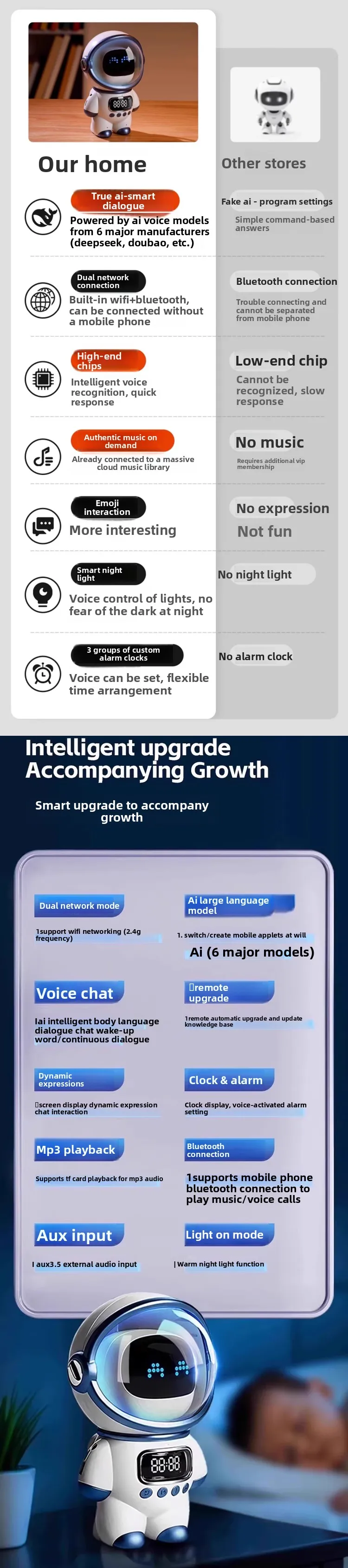 Deepholo AI Intelligent Educational Robot Toy Desktop Metal Bean Bag Deepseek Kids' Voice Dialogue Companion Interactive Chat