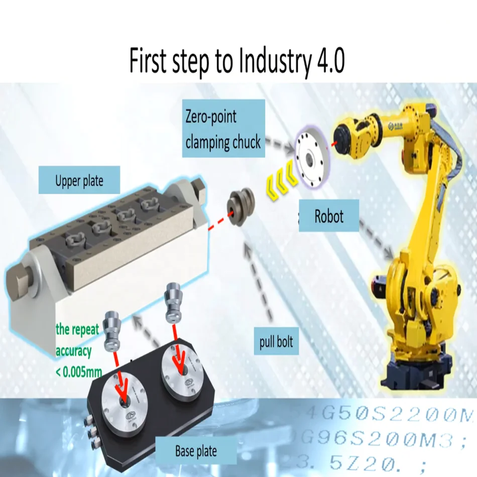 CNC Mill Zero Clamp Kit Pneumatic Lathe Chuck Essential Tool for Metalworking and Woodworking