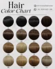สีของภาพ 3