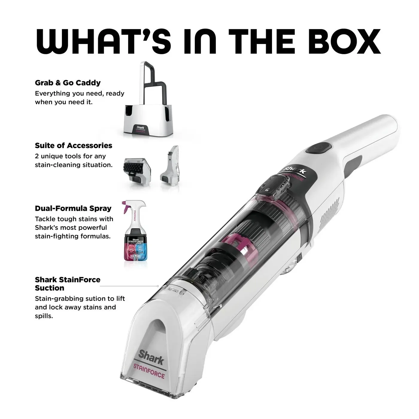 What is in the box