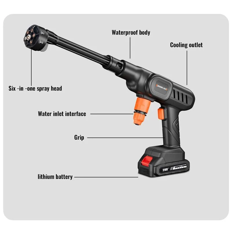 Produkt Details