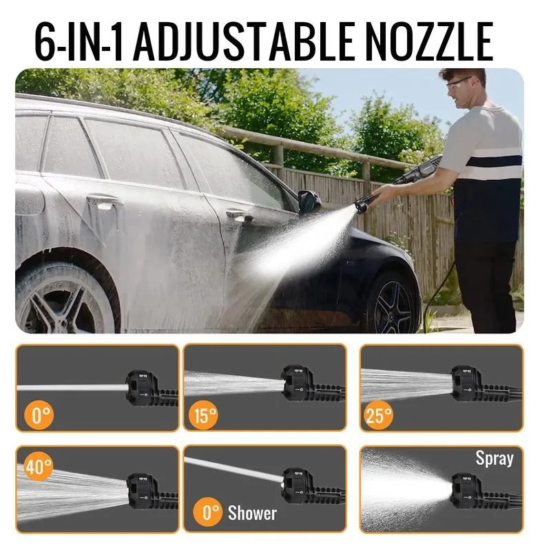 6-in-1 Nozzle Modes