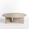 Como se muestra