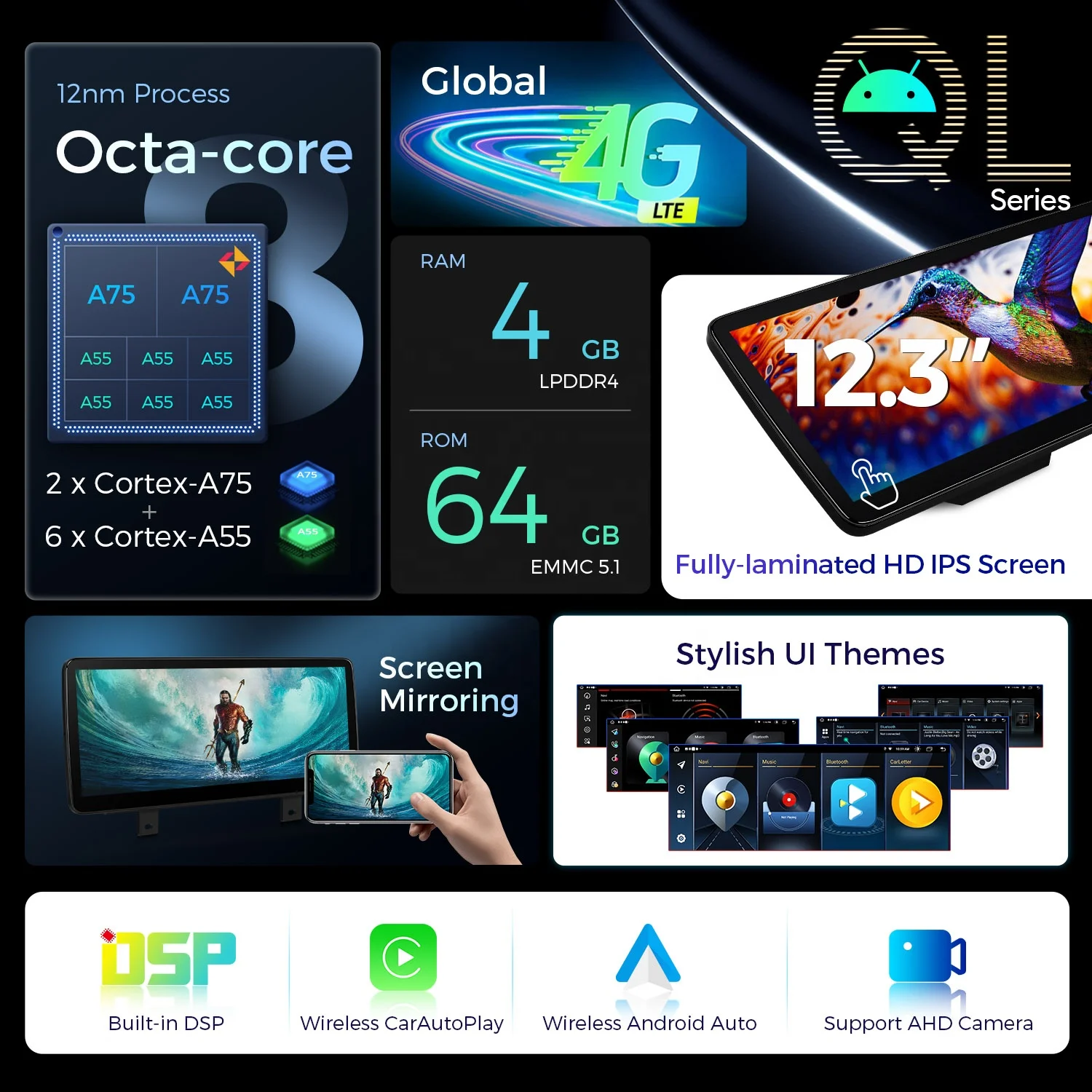 XTRONS 12.3 Inch Android 13 64G Car Stereo for BMW F30 F31 F32 F33 F34 F35 F36 Navigation GPS Carplay Screen Android Auto Radio