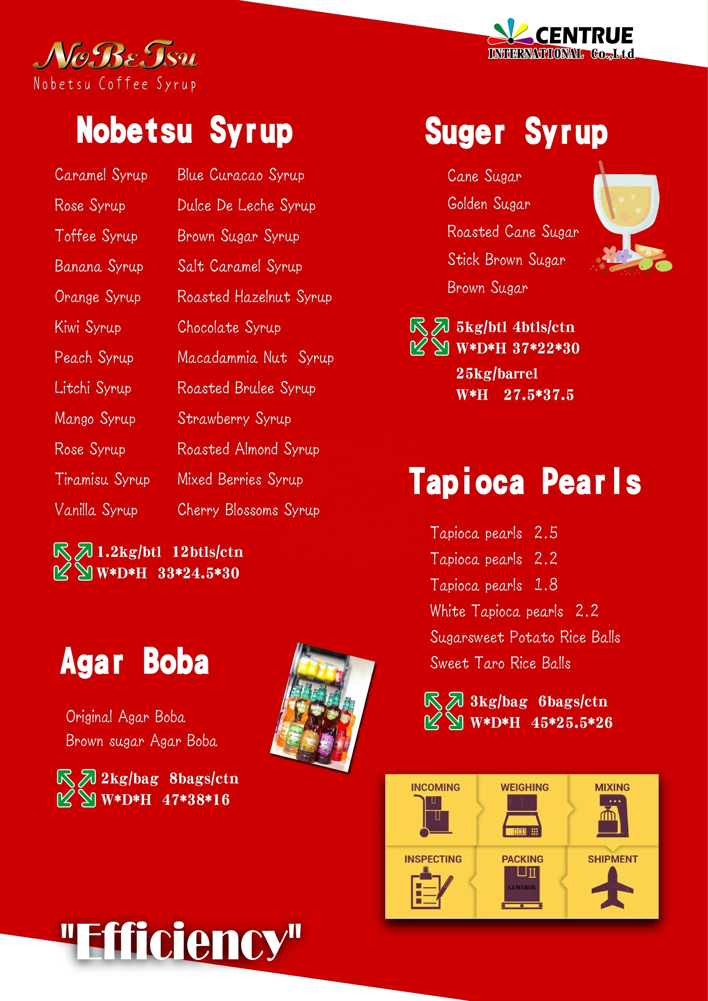 
 Распродажа, готов к отправке, ананас, кокосовое желе Nata de coco boba  