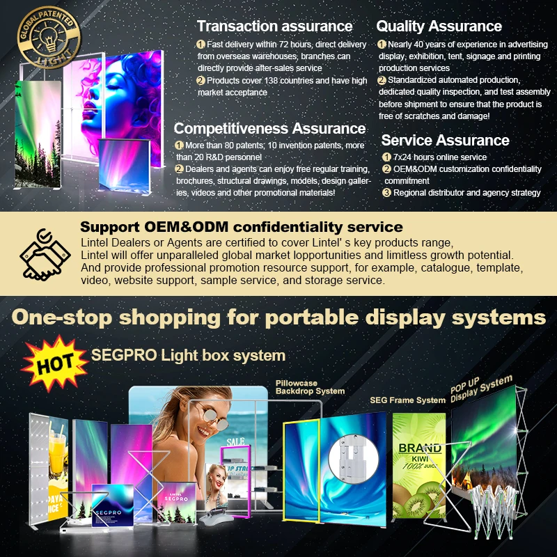 Wall Display Easy Lightbox Led Advertising Frame Aluminium Profile Portable Save Manpower Retail Combine Fabric Light Box