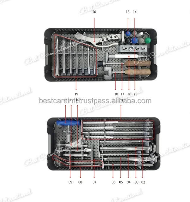 BEST CARE INTERNATIONAL Manual Hip Joint Femoral Instrument Set BCI ...
