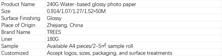 Specifications