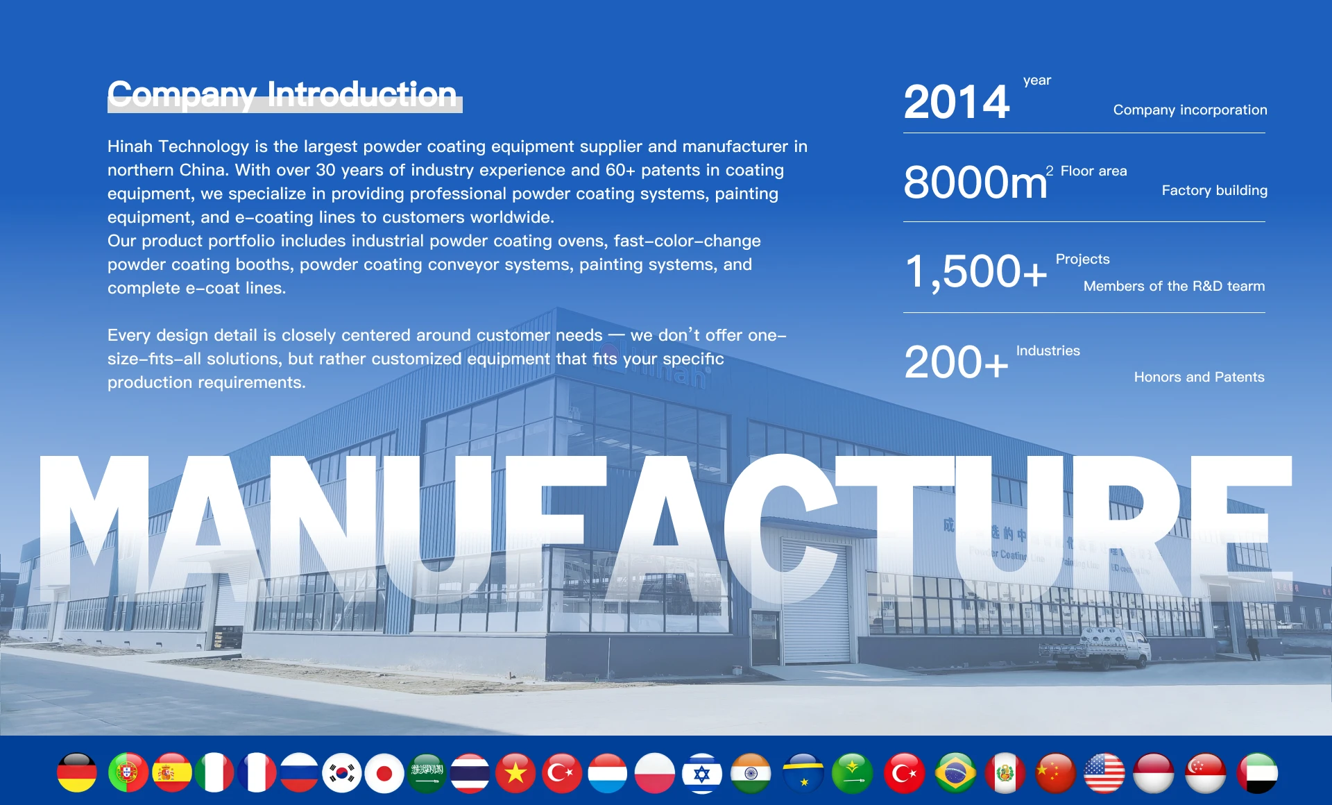 Company Overview - Hebei Hanna Technology Co., Ltd.