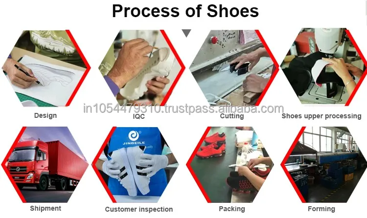 PROCESS OF SHOES.jpg
