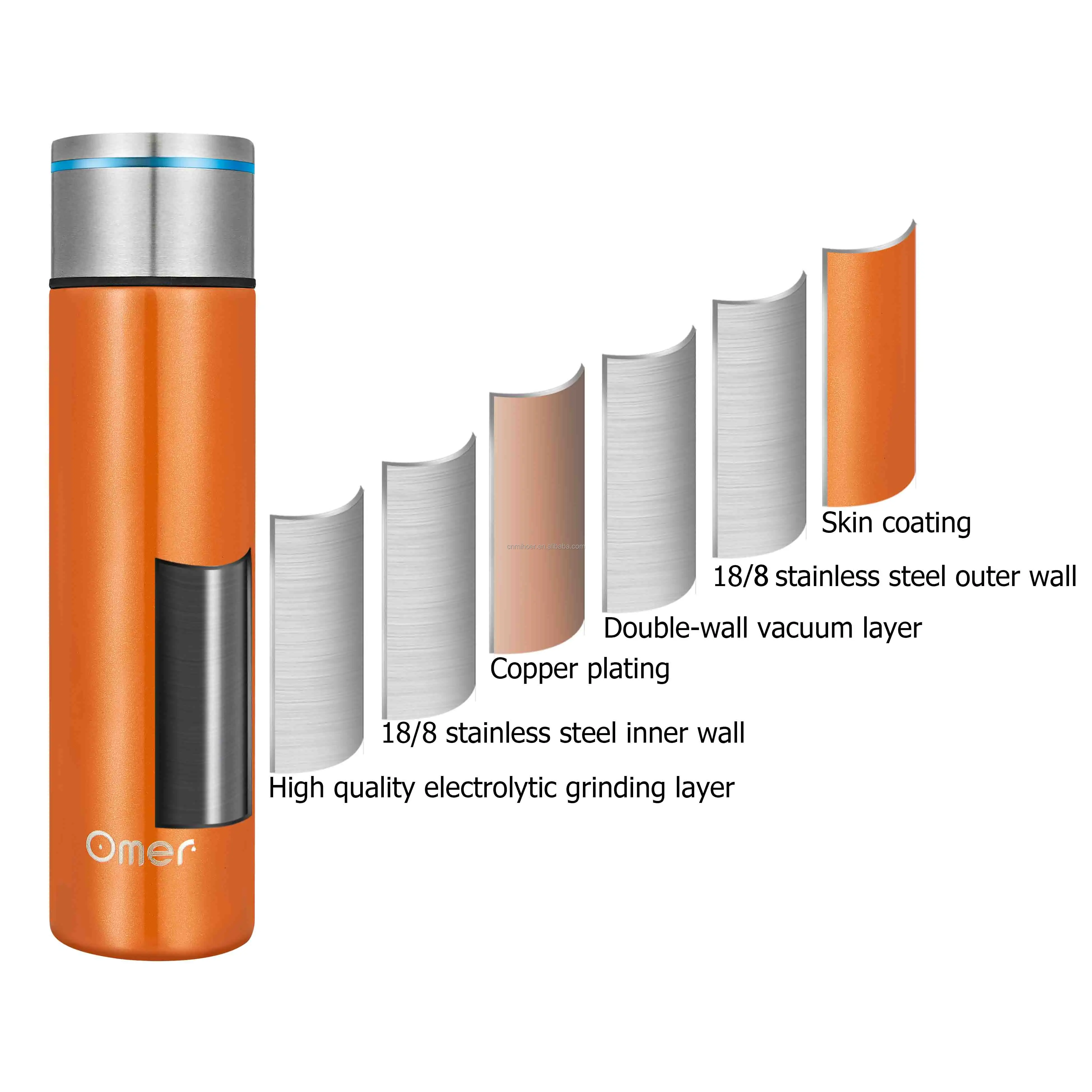 Wholesale 150ml Selfcleaning Stainless Steel Smart Vacuum Trinkflasche