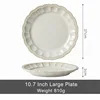 10.7 inch plate