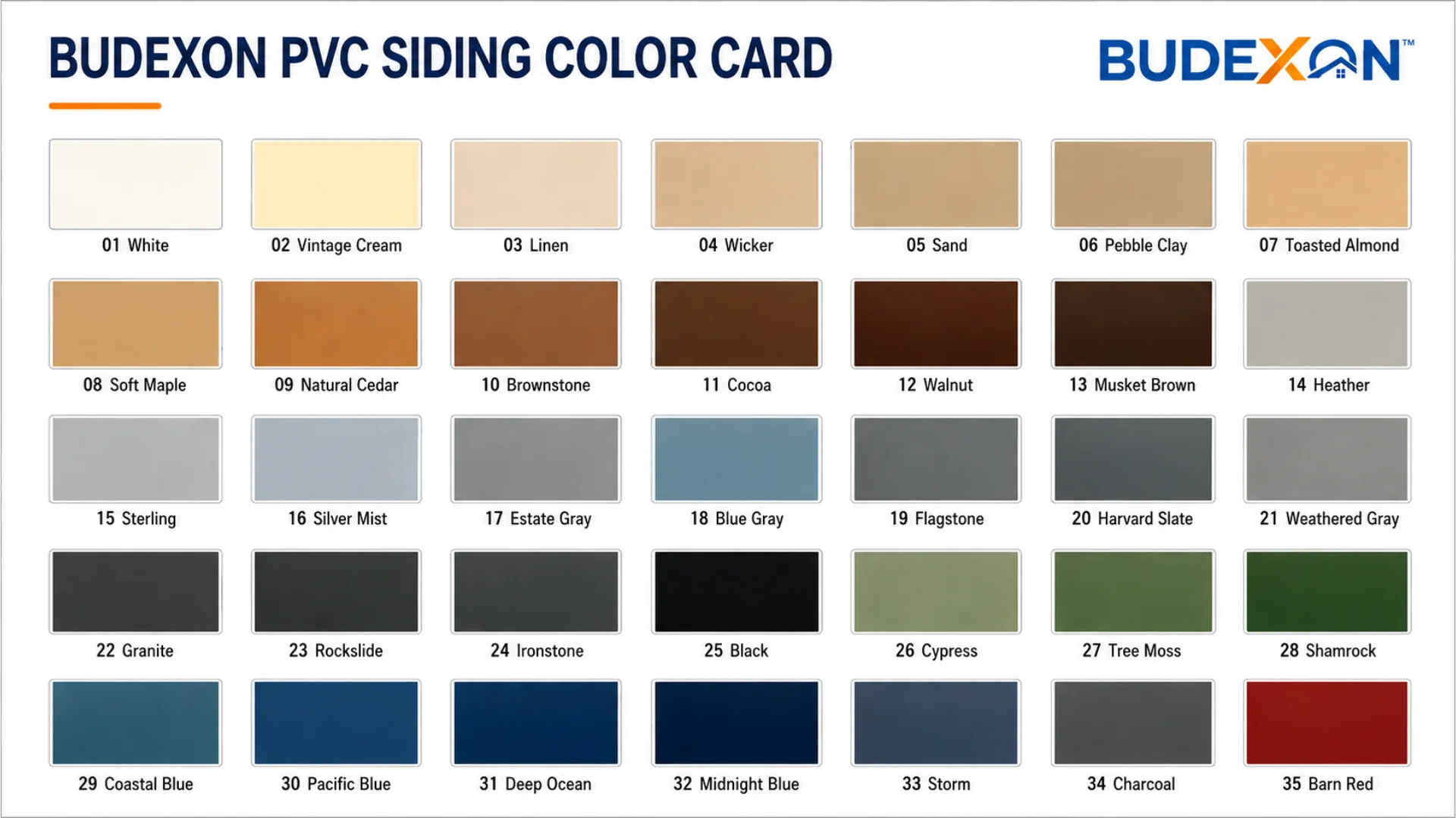 Anti-Corrosion Wall Panels