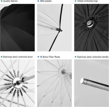 Godox 75in 190cm White Reflective Umbrella Large Reflective Umbrella for Photography Video Studio Potrait Shooting detail image
