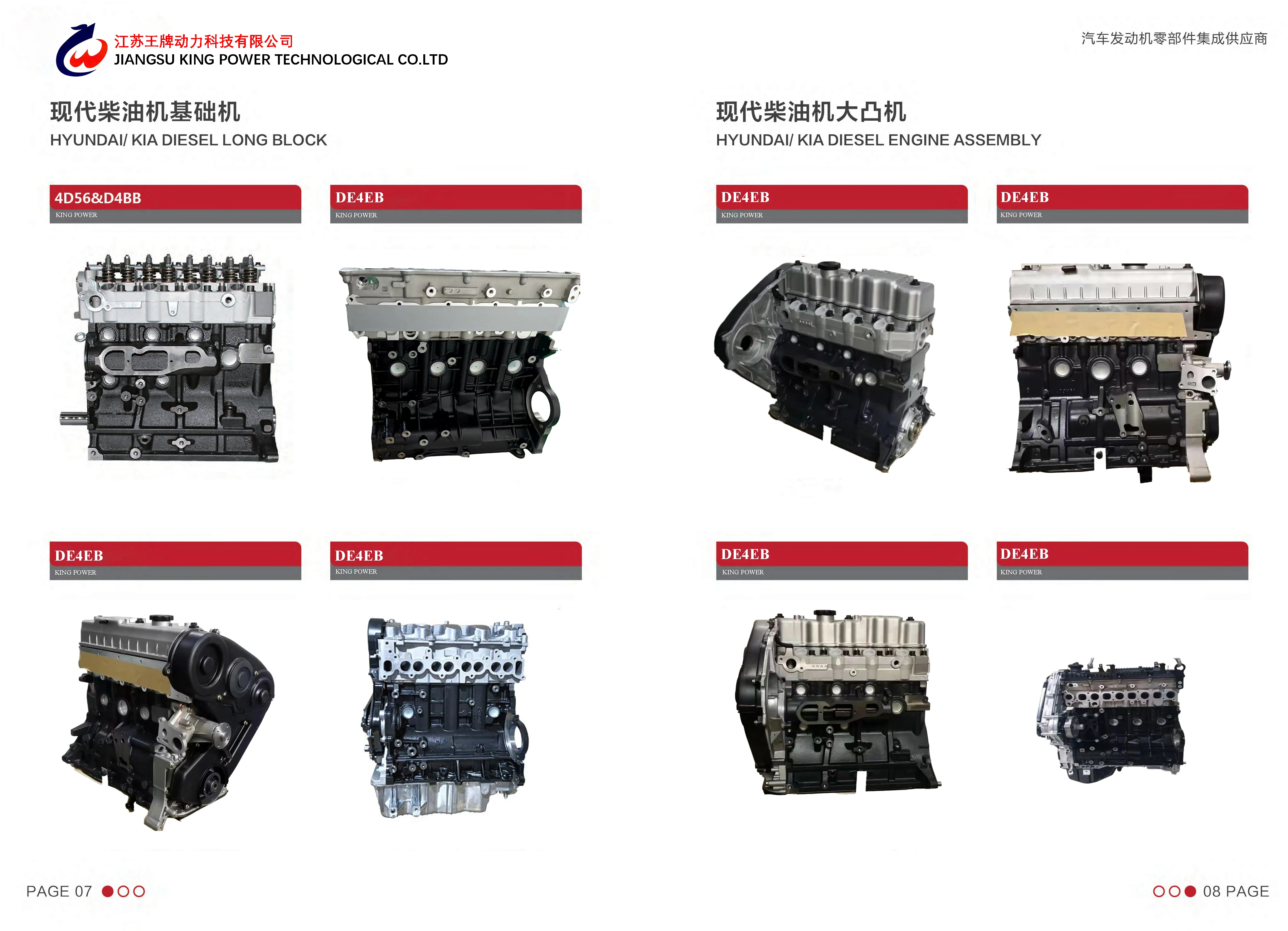 Company overview