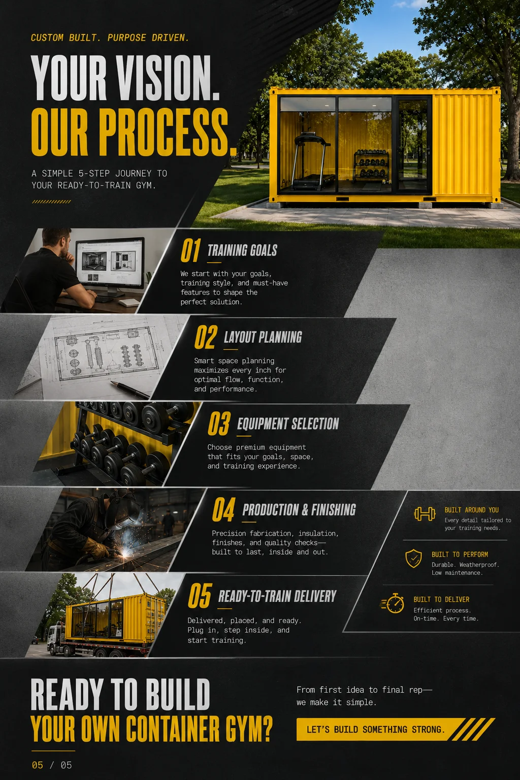 Other product images