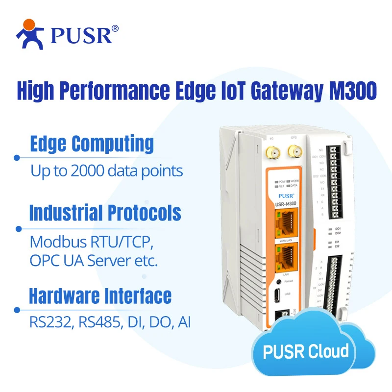 PUSR USR-M300 Edge Iot Gateway - High Performance & Low Code
