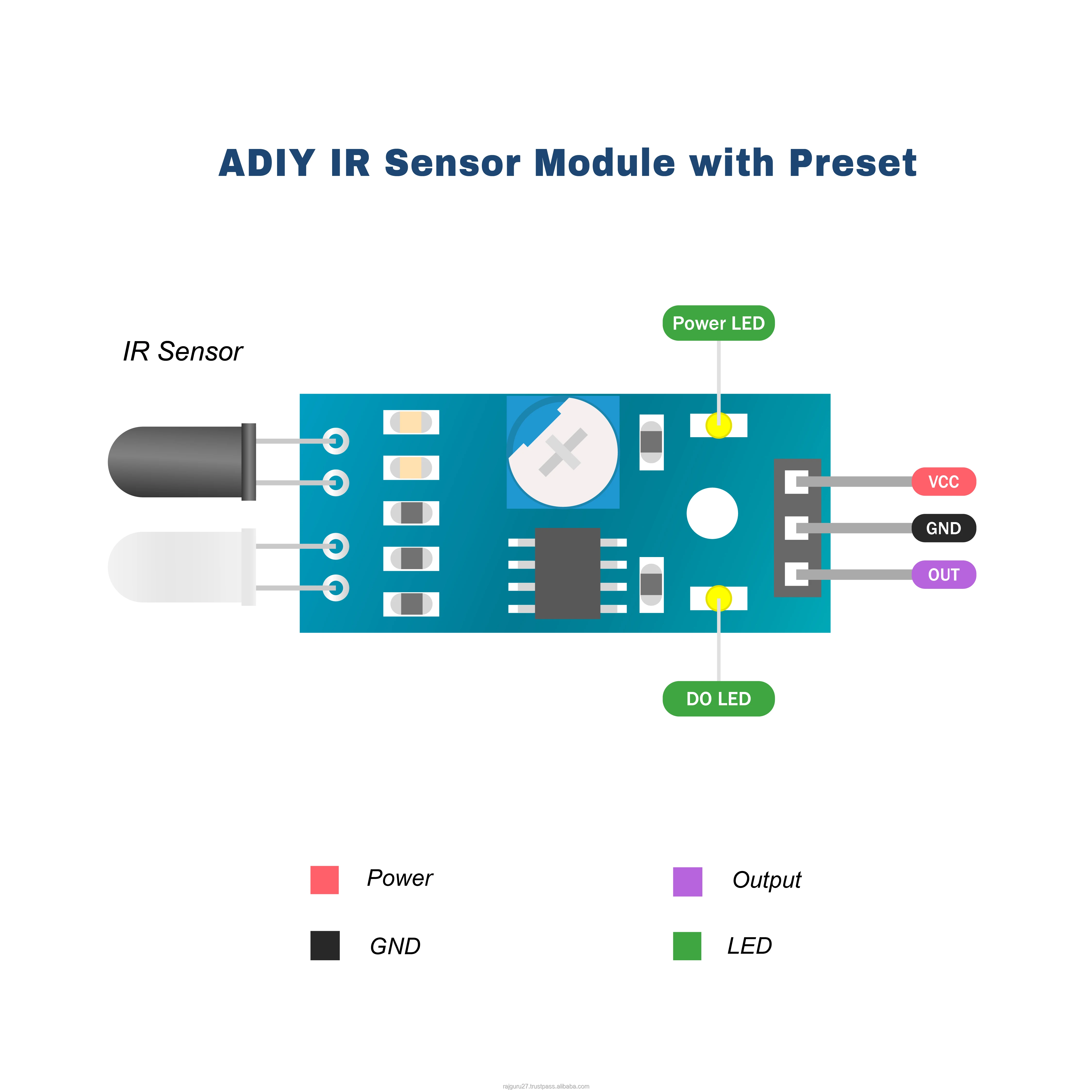 Adiy Ir Sensor Module With Preset - Made In India - Buy Proximity ...