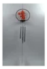 As per image