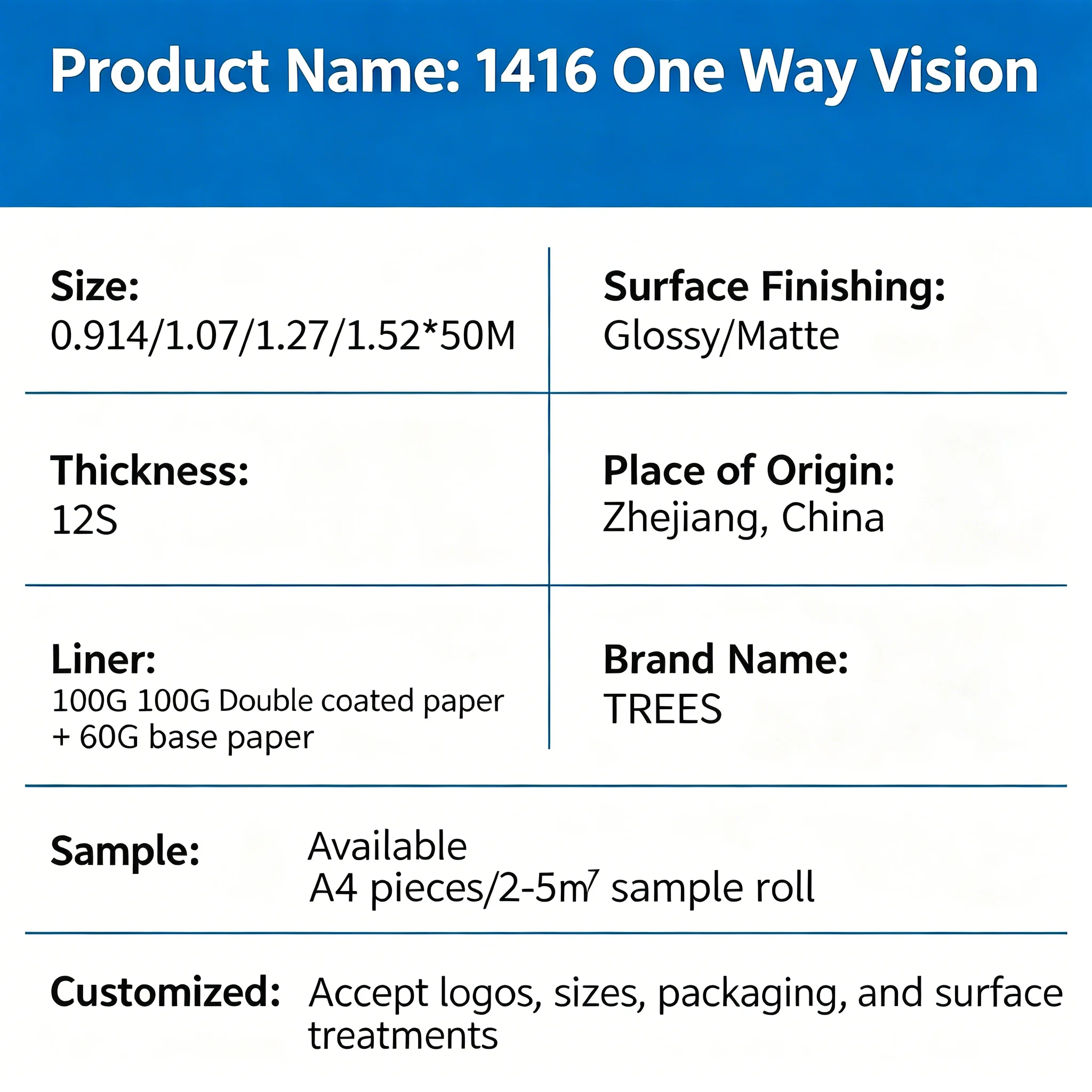 Specifications