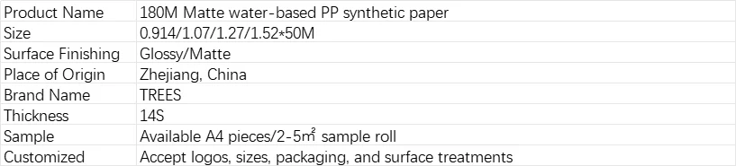 Specifications