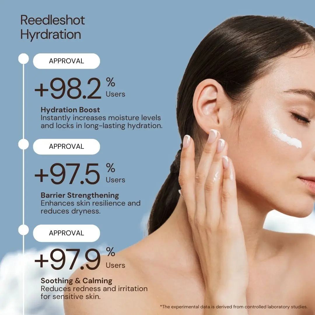 Reedle Shot Serum with Micro-Needle Formula Aloe Vera Infused Seaweed Green Tea & Vitamin B5 Whitening Acne Scar Repair