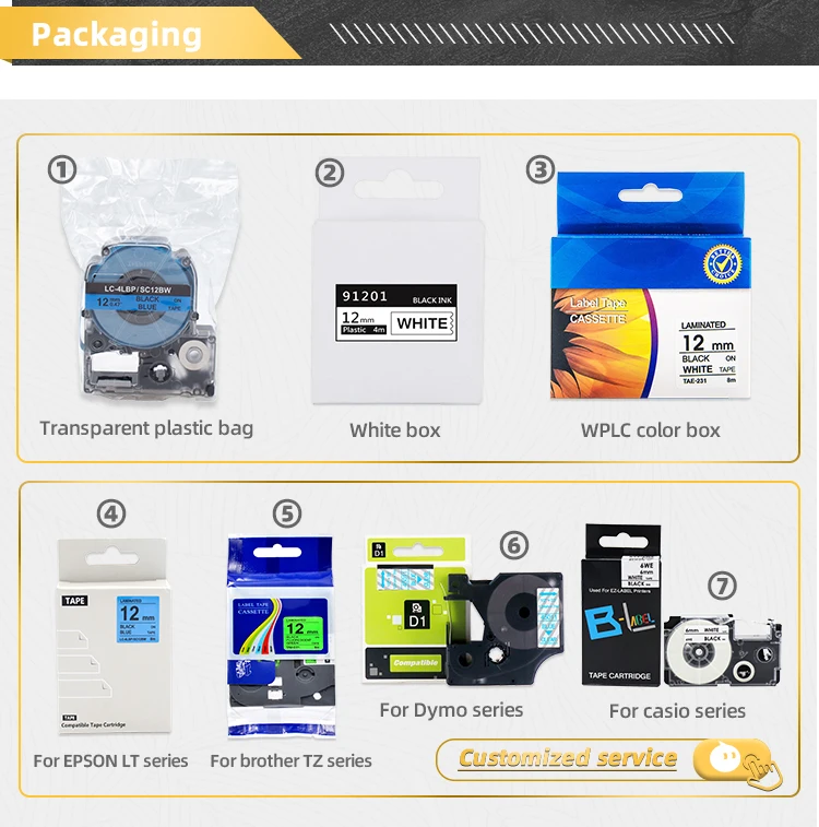 Tatrix AX200 Compatible Nylon/carbon Printer Ribbon for Nakajima AX200 Black Printer Ink Ribbon Wholesale Supplier