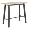 As per image