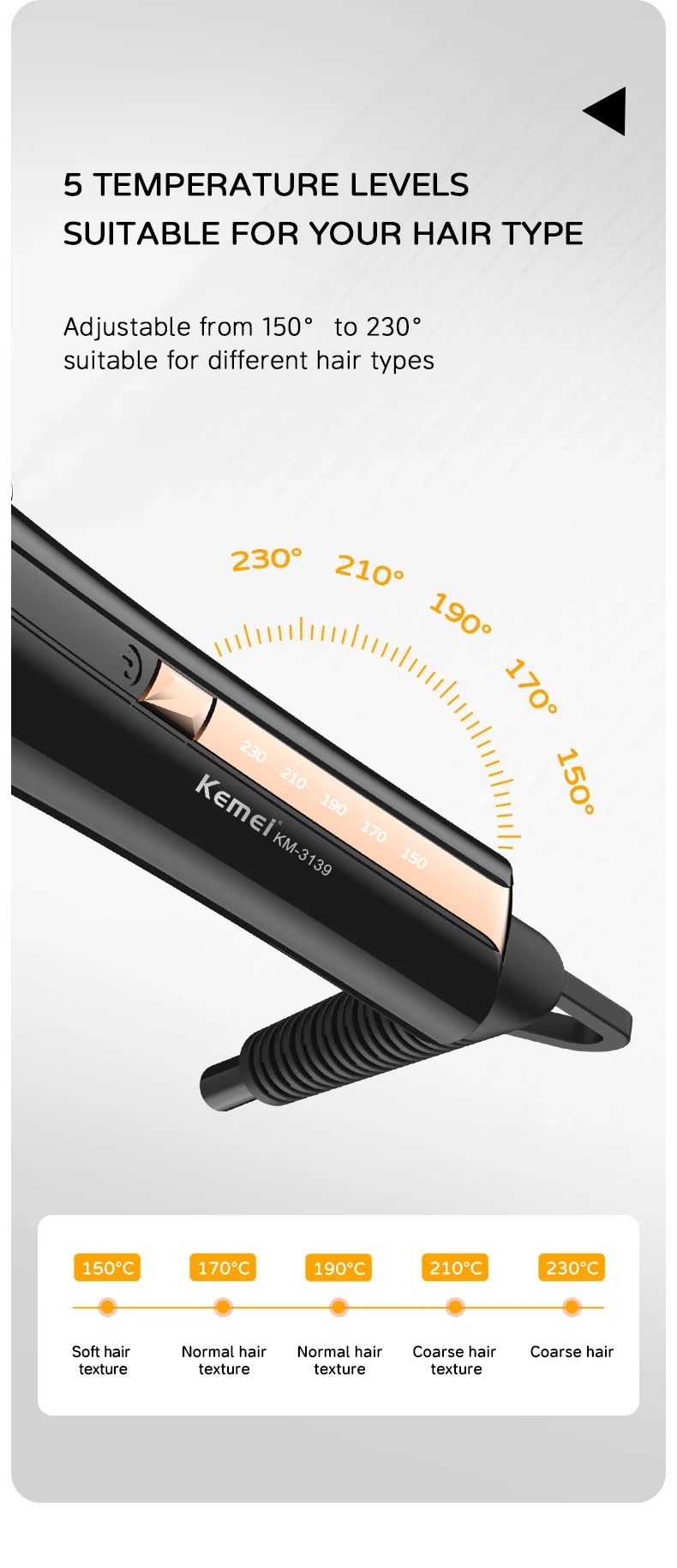 Specifications