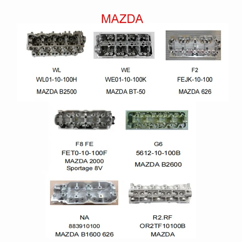 Engine Cylinder Heads Used for Mazda 3 Cylinder Head