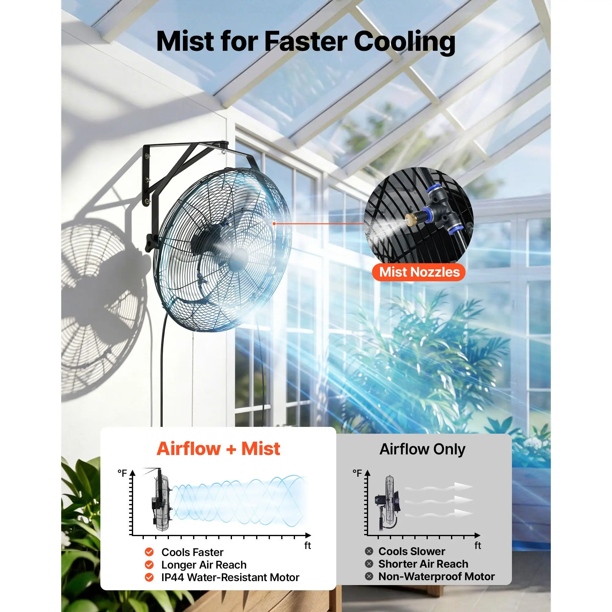 Hanging Mist Fan, Wall, IP44, 60W - detail 6