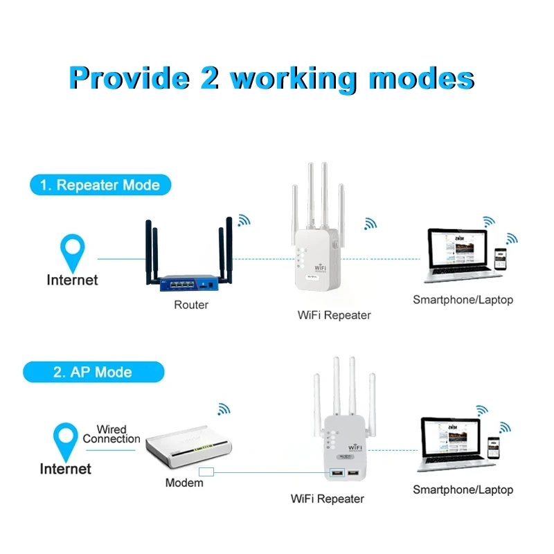 300mbps Wifi Range Extender Boost Your Signal Strength