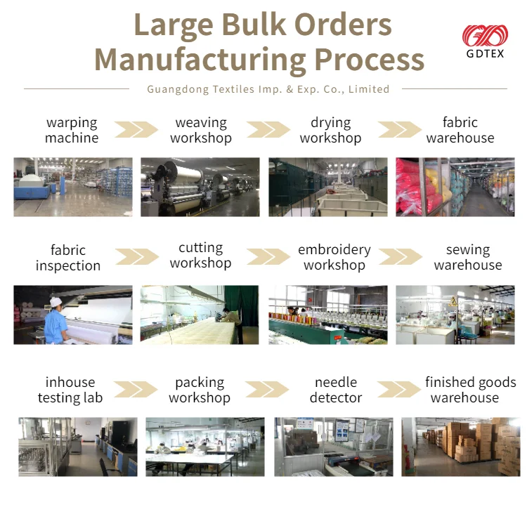 OA OEM ODM лидер продаж разноцветное праздничное платье для девочек с рисунком торта детское нарядное радужной принцессой Детские платья цветочным принтом