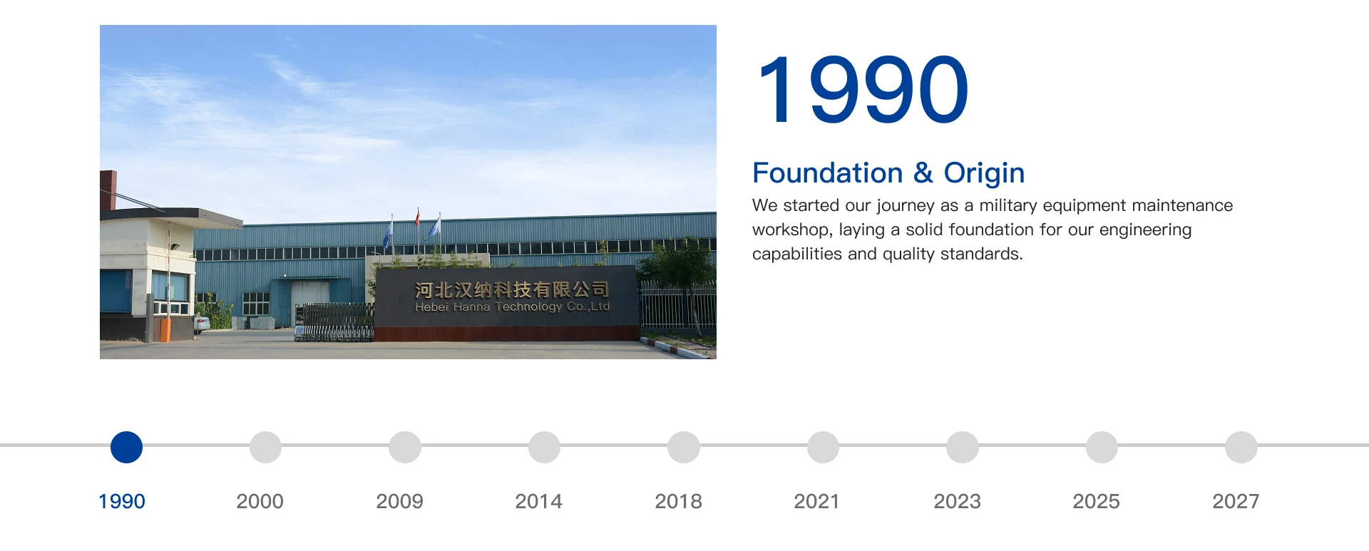 Company Overview - Hebei Hanna Technology Co., Ltd.