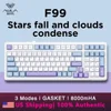 F99 Blue Purple