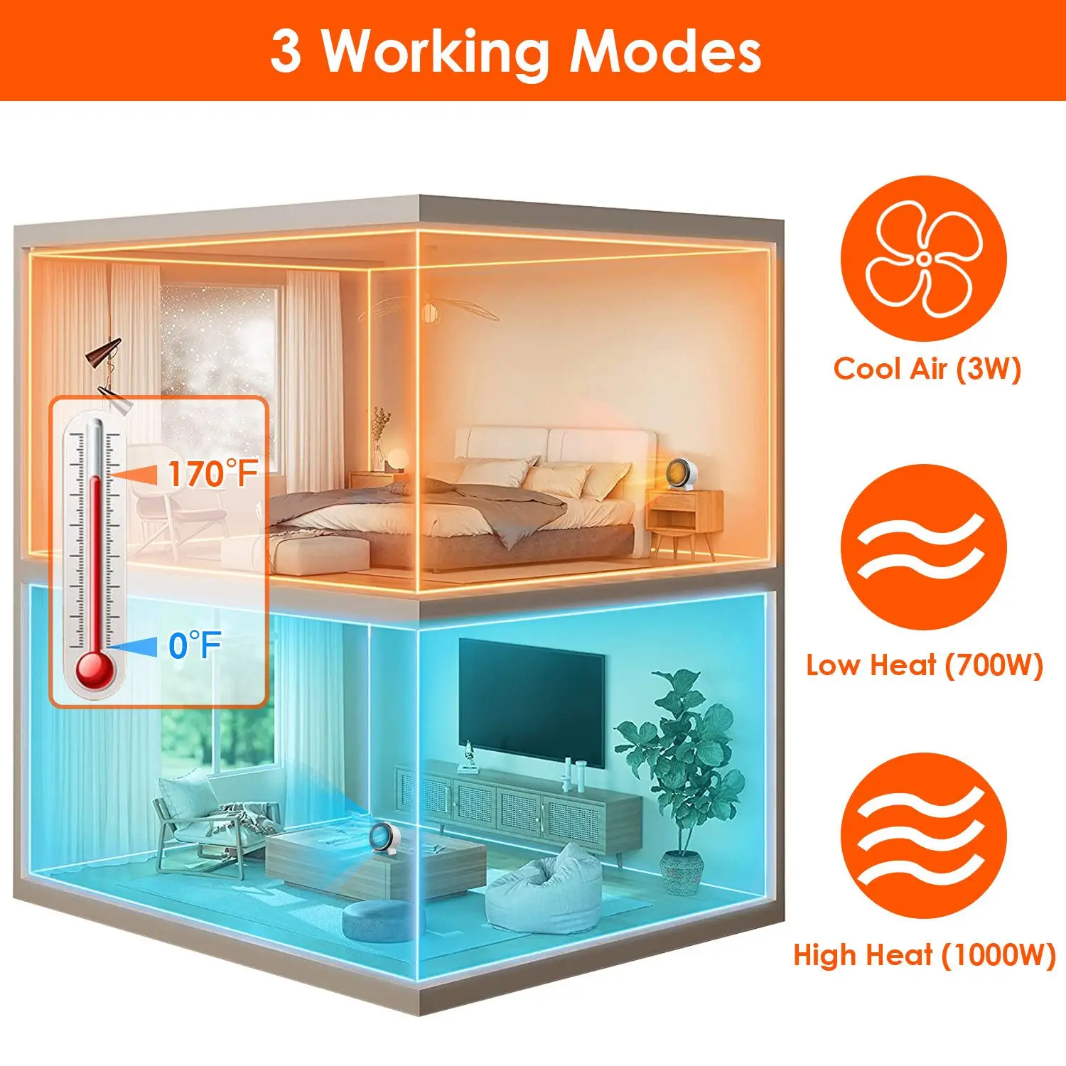 Ceramic Heater, 1000W, Portable - detail 12