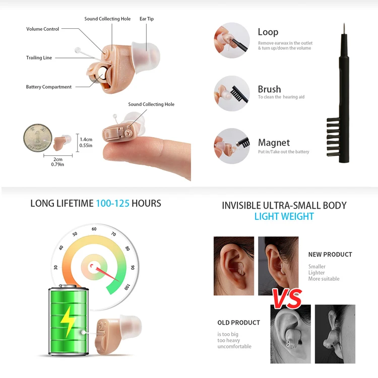 Earphone for the Deaf Mini Invisible Hearing Aid Mini Wireless Earbuds in Ear