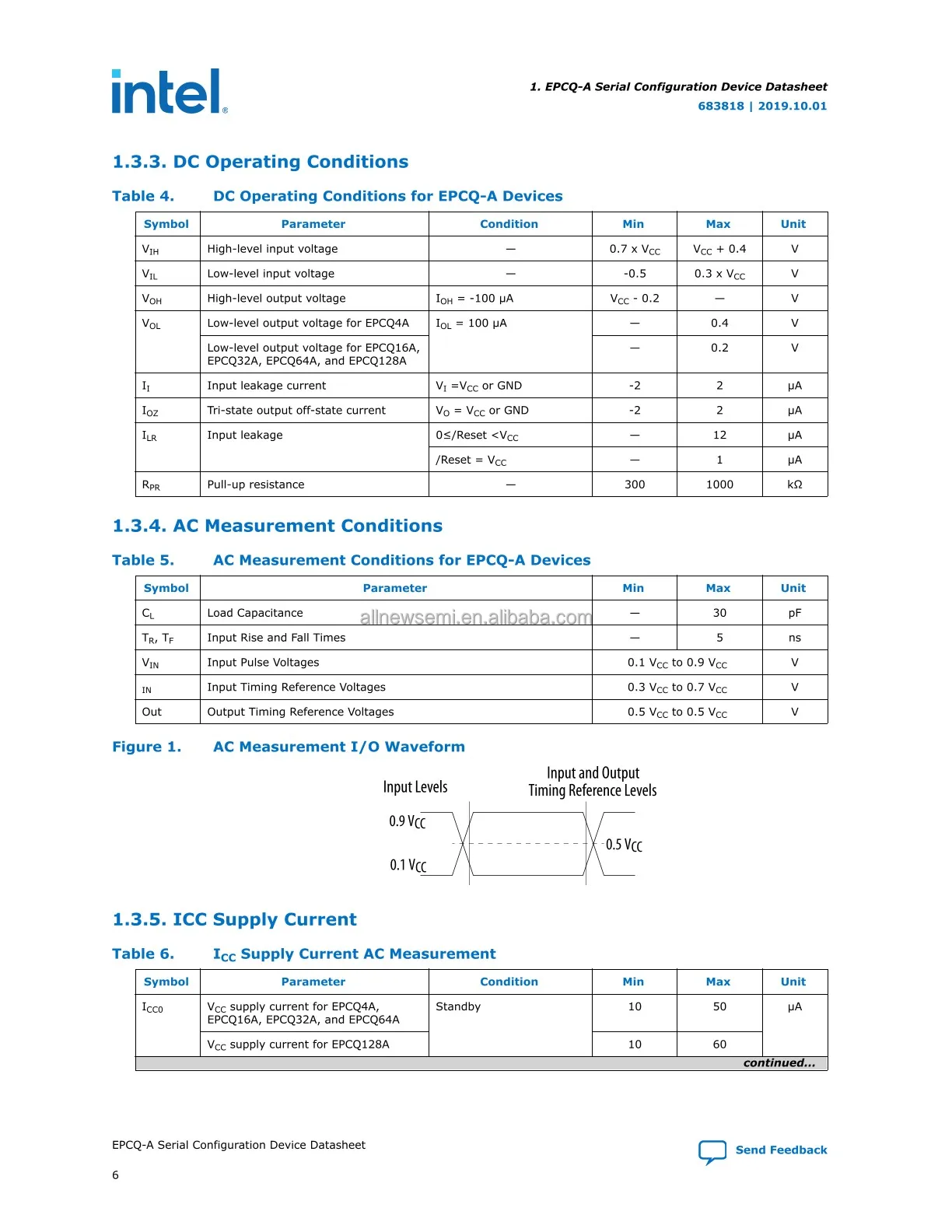 EPCQ64ASI16N (3)