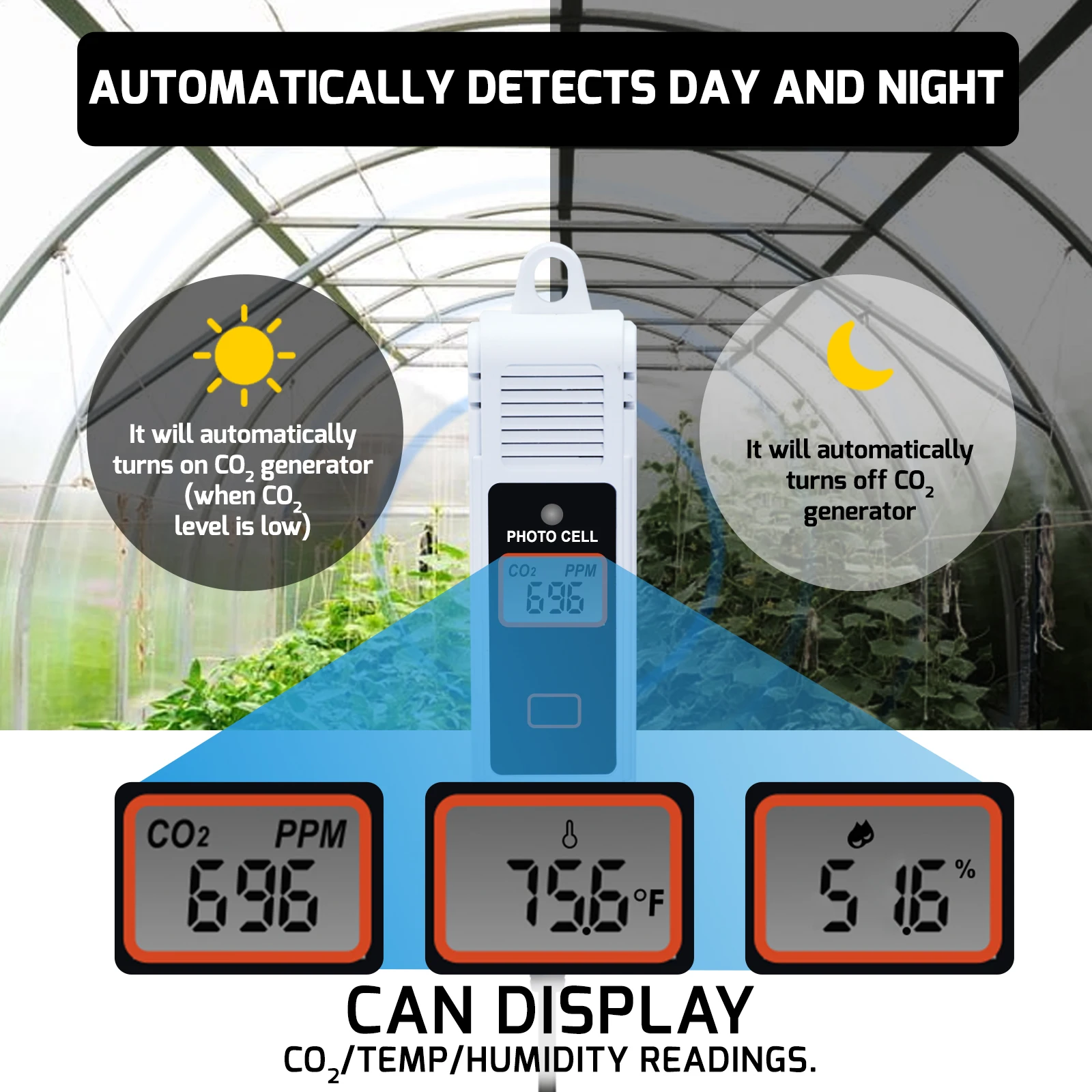 CO2コントローラー（温度・湿度モニタリング機能付き） | グロウテント