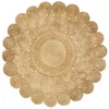 same as images