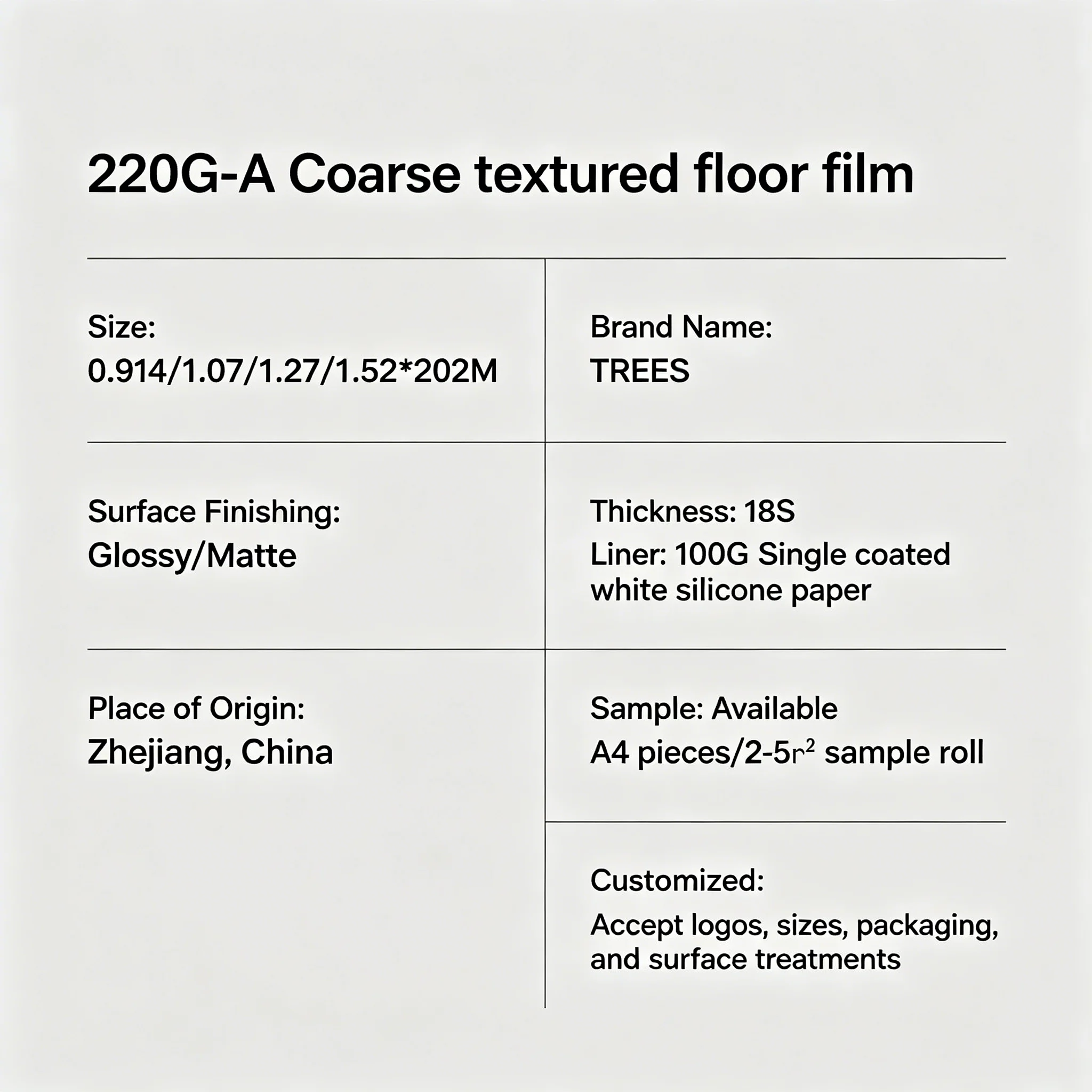 Specifications