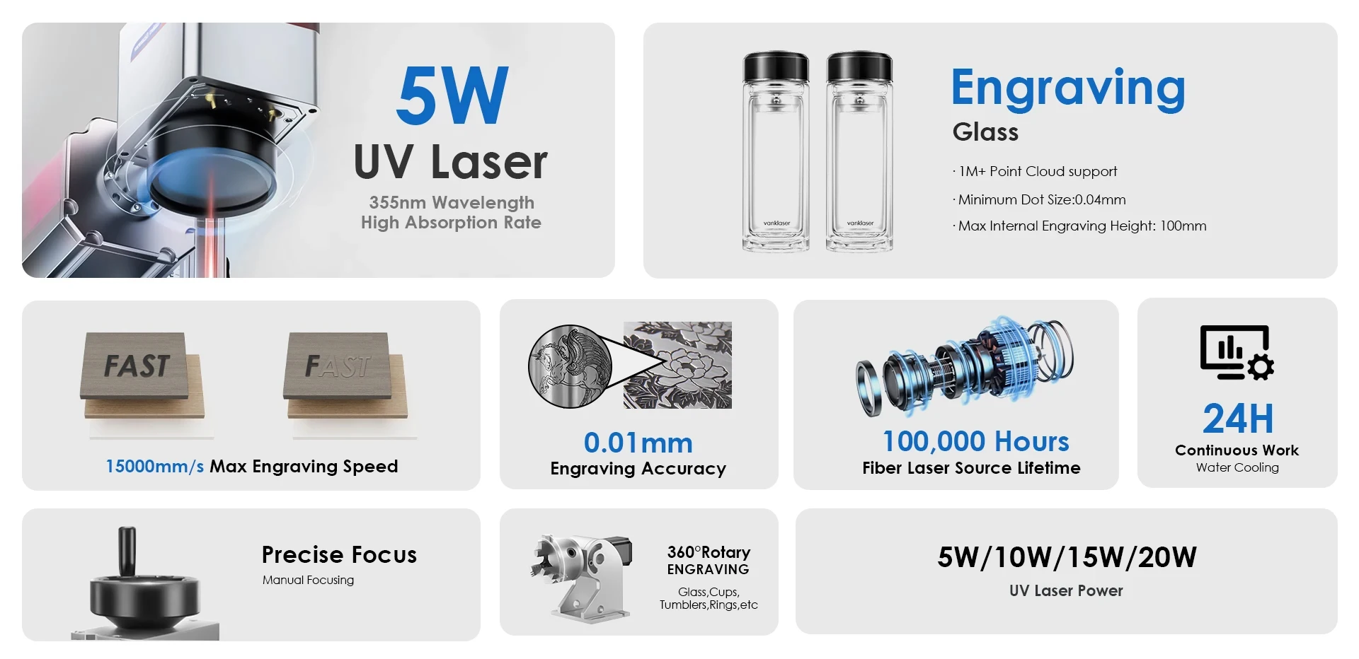 JPT UV Laser Marking Machine